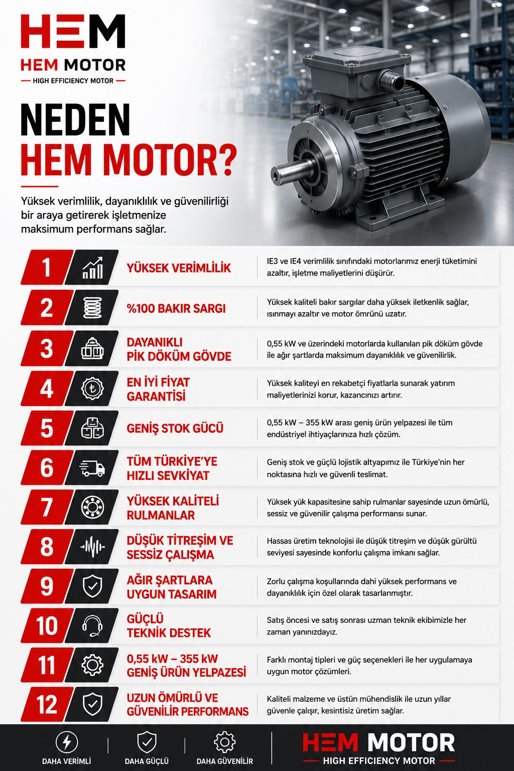Asenkron motorda senkron devir ve gerçek devir farkı
